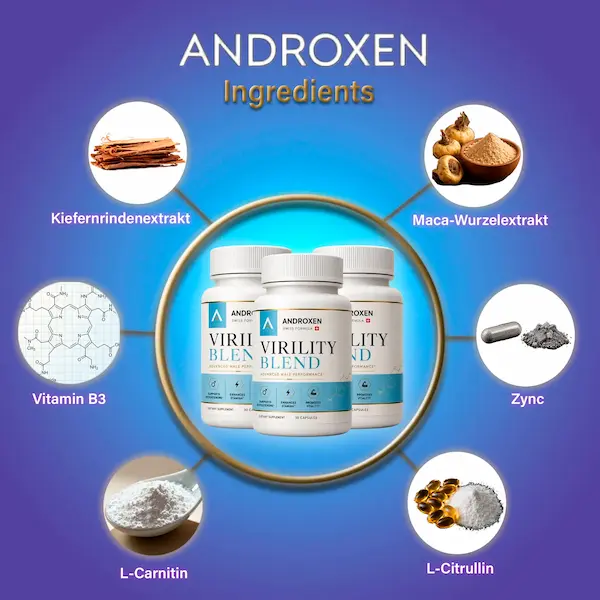 Androxen Natural Ingredients