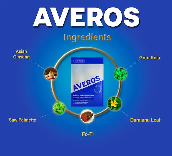 Averos ingredients: Asian ginseng, gotu kola, damiana, fo-ti and saw palmetto