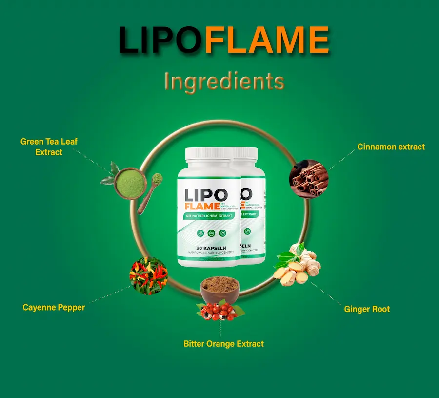LipoFlame ingredients: bitter orange, cinnamon bark, cayenne pepper, ginger root and green tea