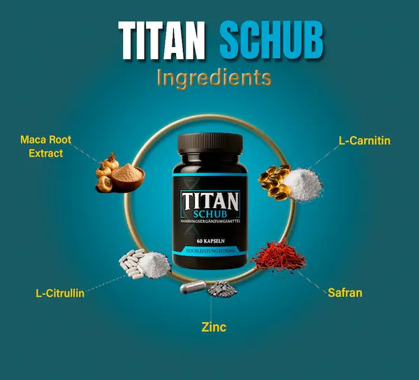 Titan Schub ingredients: maca root extract, L-carnitine, L-citrulline, zinc and saffron