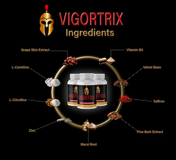 Vigortrix Natural Ingredients