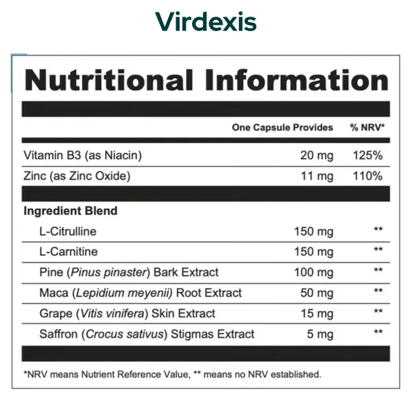 Virdexis Natural Ingredients